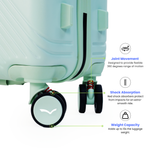 Light blue suitcase with highlighted wheels and text on joint movement, shock absorption, and weight capacity.