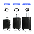 Set of 3 Luggage