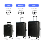 Set of 3 Luggage