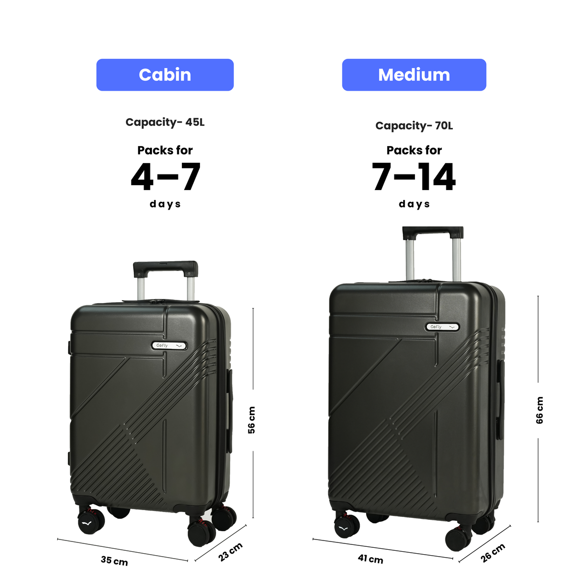 Set of 2 Luggage