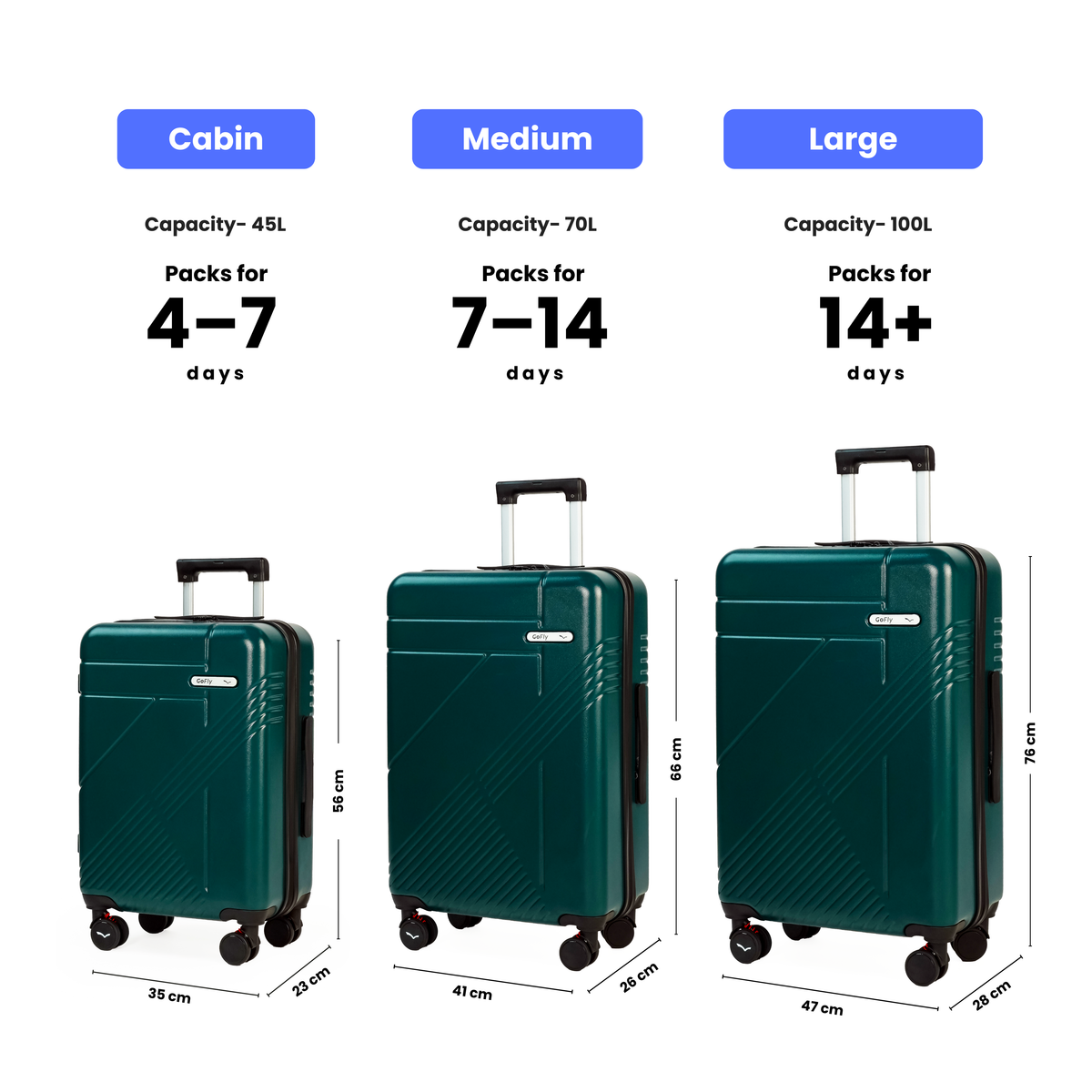Set of 3 Luggage