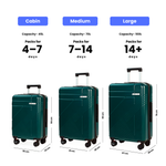 Set of 3 Luggage
