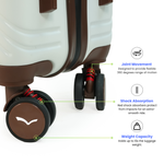 Close-up of a white suitcase with wheels labeled for joint movement, shock absorption, and weight capacity.