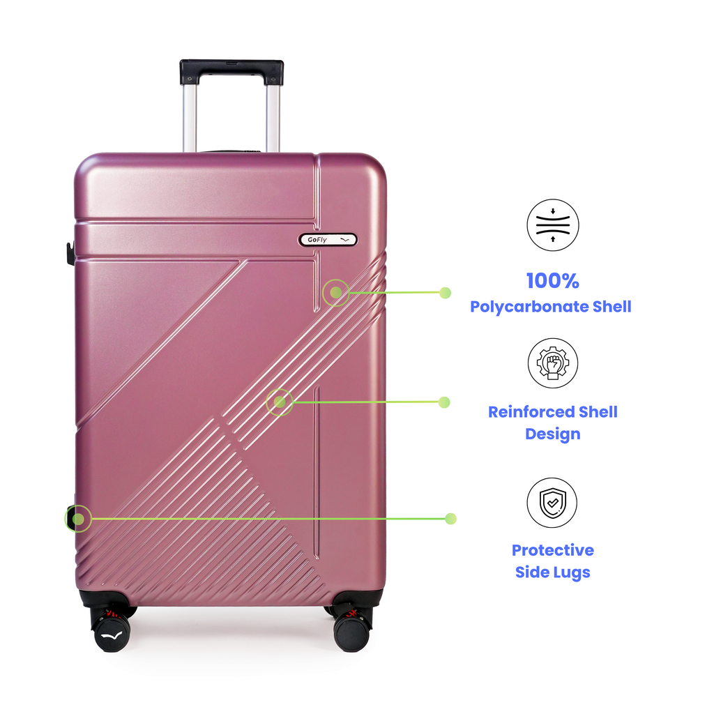 Rose Gold suitcase with features highlighted on a white background
