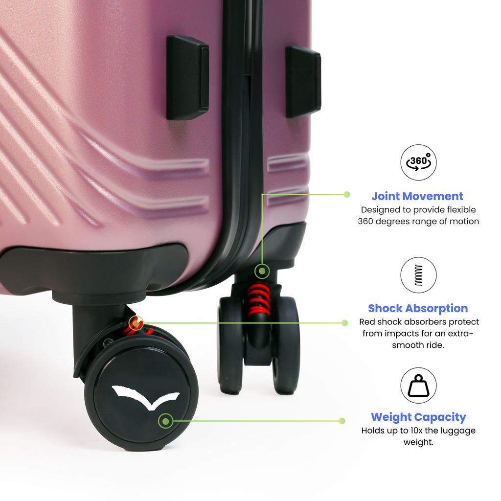 Close-up of a suitcase with labeled features on a white background