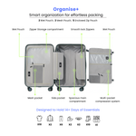 Smart organization features of a suitcase with labeled compartments on a white background.