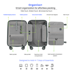 Smart organization features of a suitcase with labeled compartments on a white background.