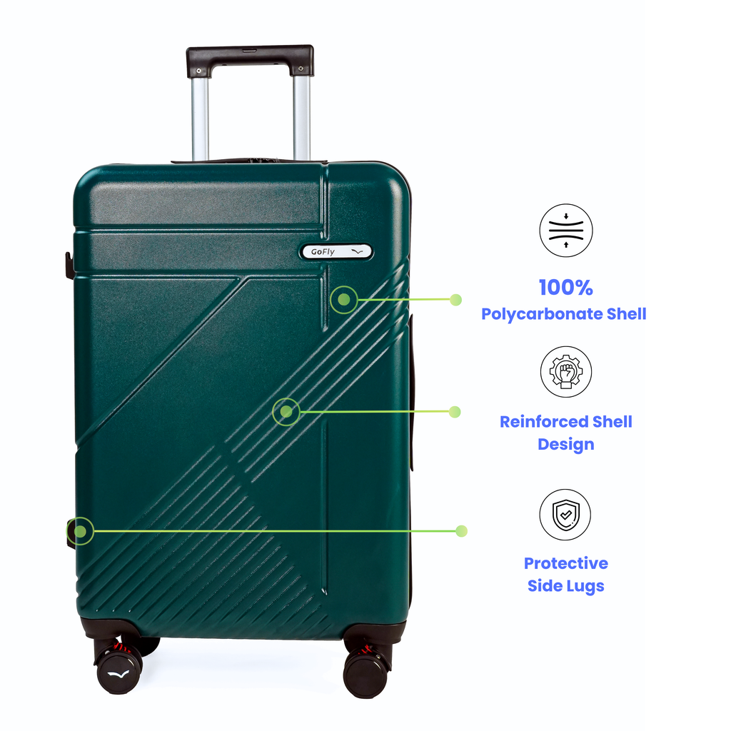 Dark Green suitcase with features highlighted on a white background