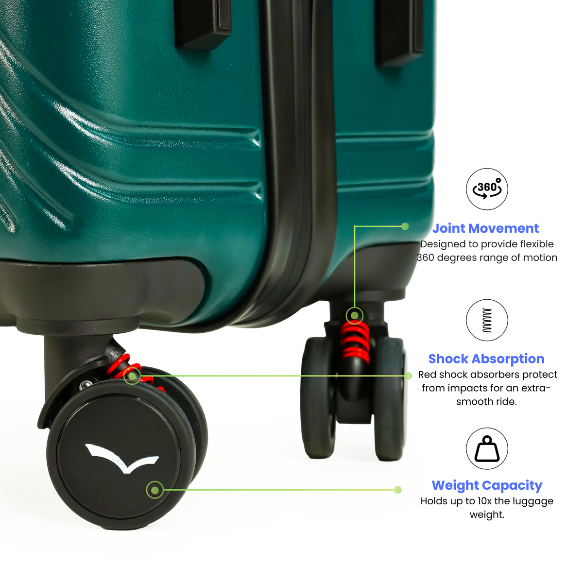 Dark Green suitcase with highlighted wheels and features on a white background