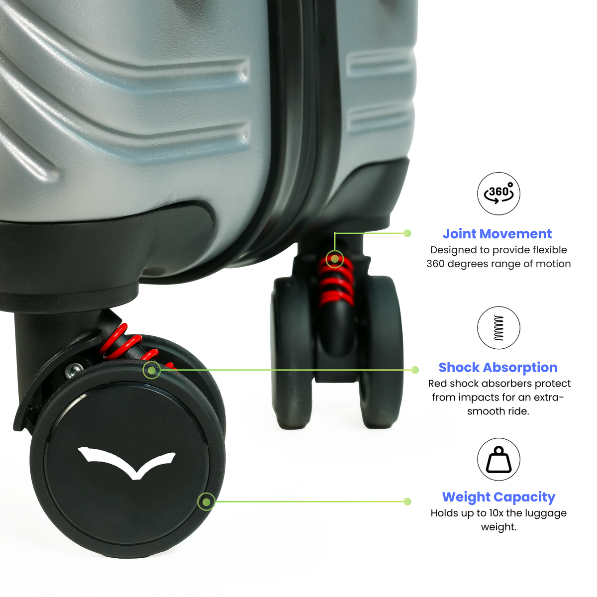 Close-up of a suitcase wheel with labeled features on a white background