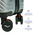 Close-up of a suitcase wheel with labeled features on a white background