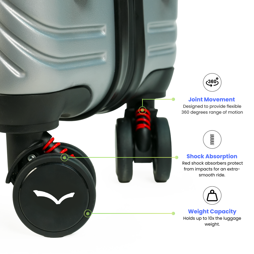 Close-up of a suitcase wheel with labeled features on a white background