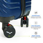  Navy Blue suitcase with highlighted wheels and text on joint movement, shock absorption, and weight capacity.