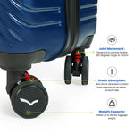 Navy Blue suitcase with highlighted wheels and text on joint movement, shock absorption, and weight capacity.