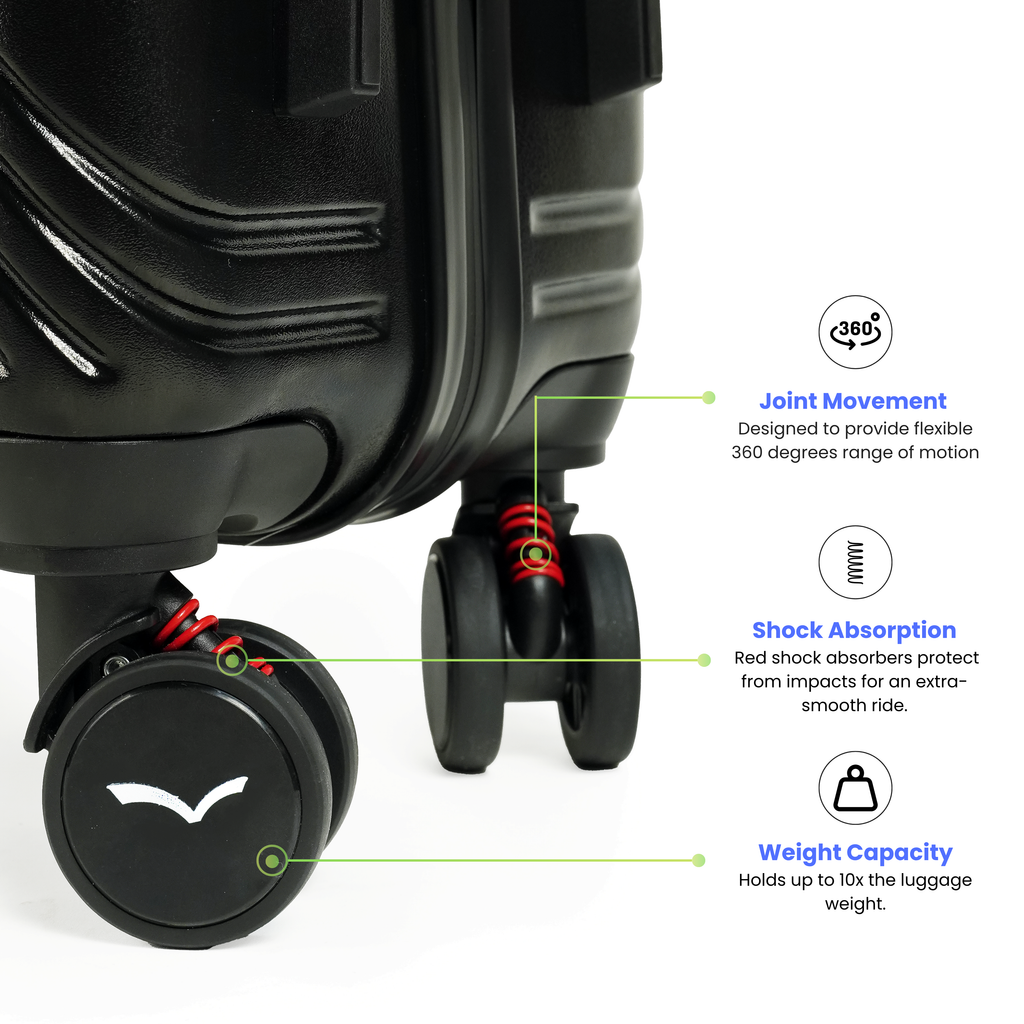Black suitcase with highlighted wheels and text on joint movement, shock absorption, and weight capacity.