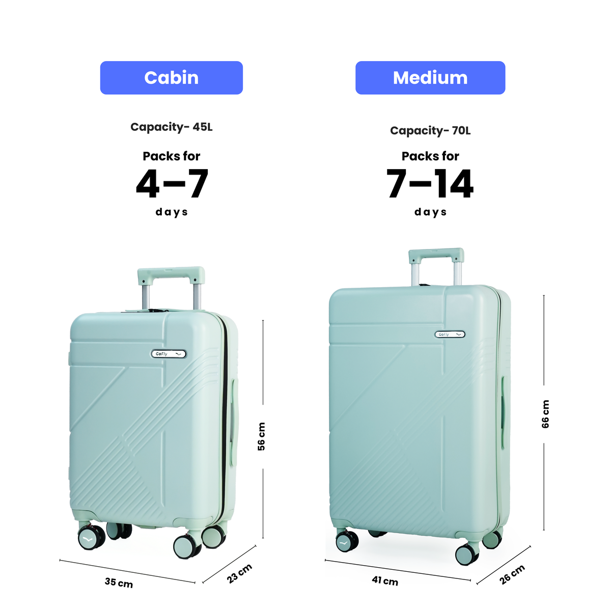 Set of 2 Luggage