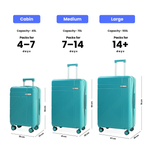 Set of 3 Luggage