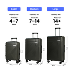 Set of 3 Luggage