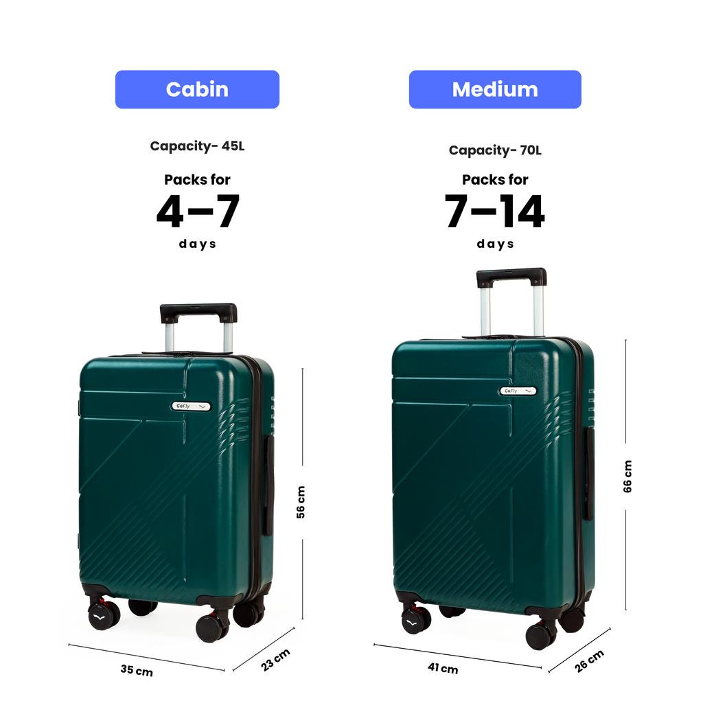 Two dark green suitcases labeled 'Cabin' and 'Medium' with capacity and packing days information.
