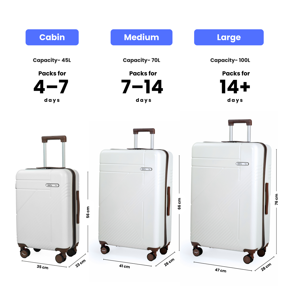 Set of 3 Luggage
