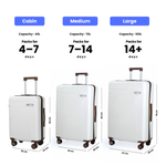 Set of 3 Luggage